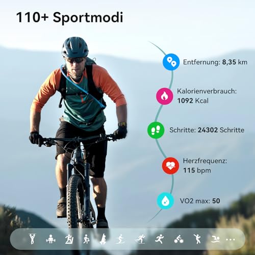 Smartwatch Herren Damen mit Telefonfunktion Alexa Integriert -Fitnessuhr 110+ Sportmodi &IP68-1,91" Schrittzähler Uhr für Android iOS Armbanduhr mit Pulsmesser SpO2 Stress Schlafmonitor -Schawrz