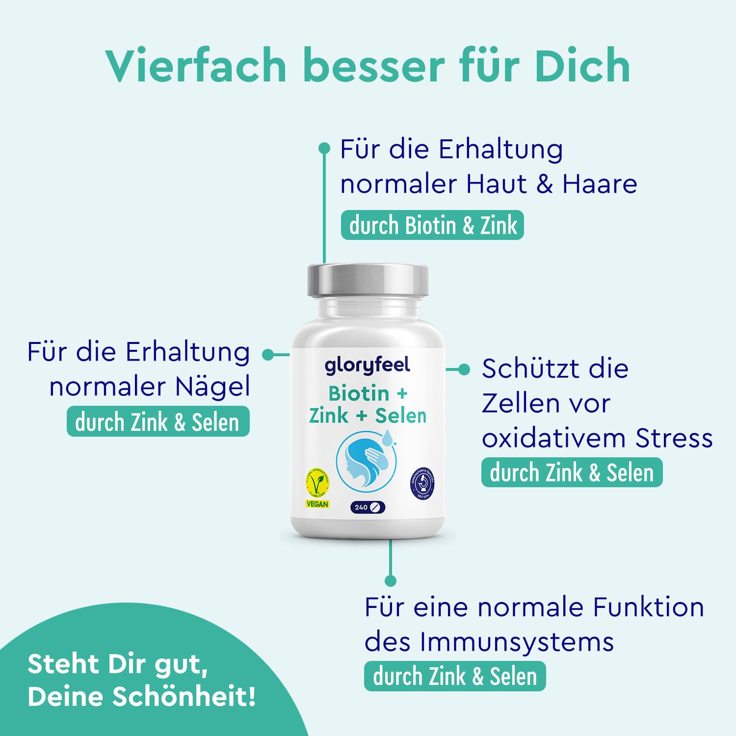 Biotin + Selen + Zink für Haut, Haare & Nägel* - 40% höhere Bioverfügbarkeit (Zink-Chelat) - Kleine, leicht zu schluckende Tabletten (240 Stück) - Sehr gut verträglich - 100% vegan und laborgeprüft