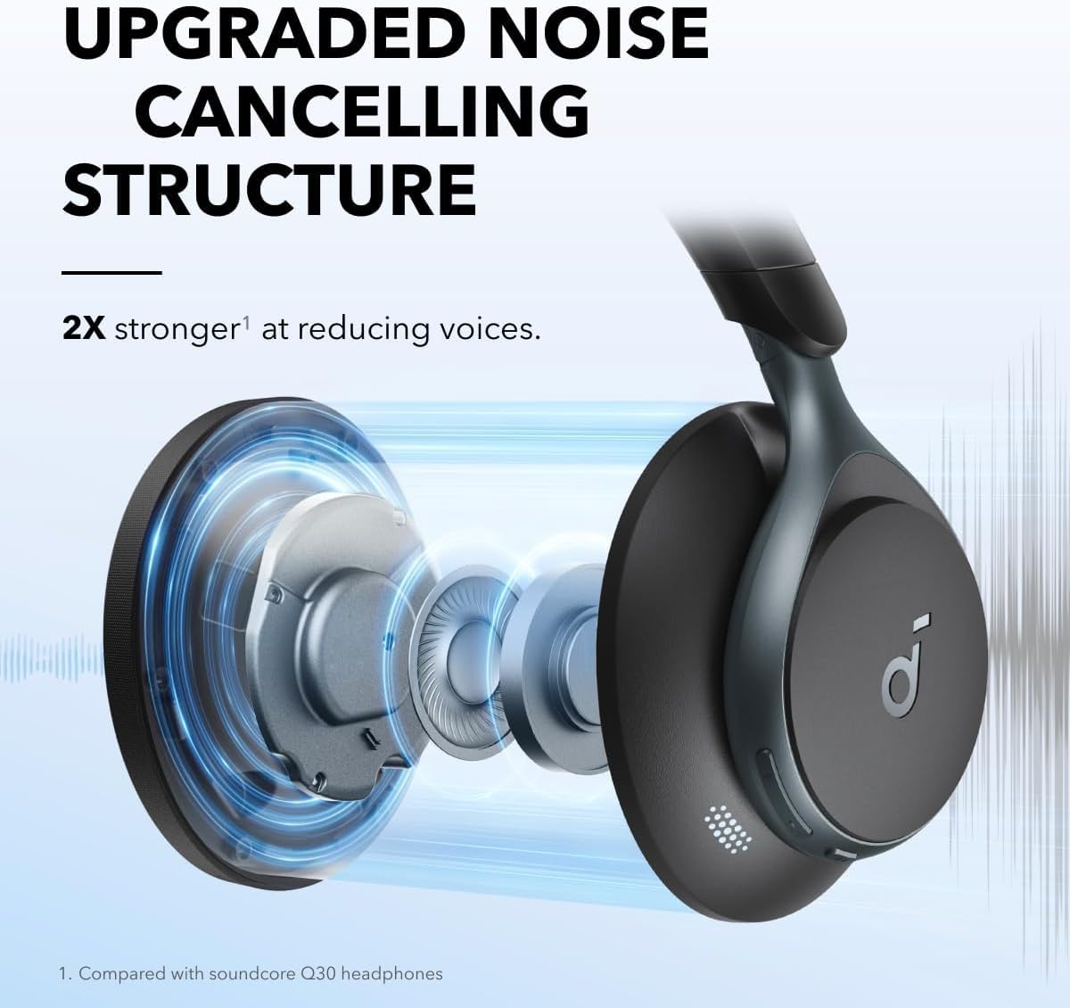 soundcore by Anker, Space One Kabellose Kopfhörer, Adaptives aktives Noise Cancelling, 2X stärkere Stimmunterdrückung, 40h ANC Akkuleistung, App Steuerung,Hi-Res Audio, Bluetooth 5.3 (Generalüberholt)