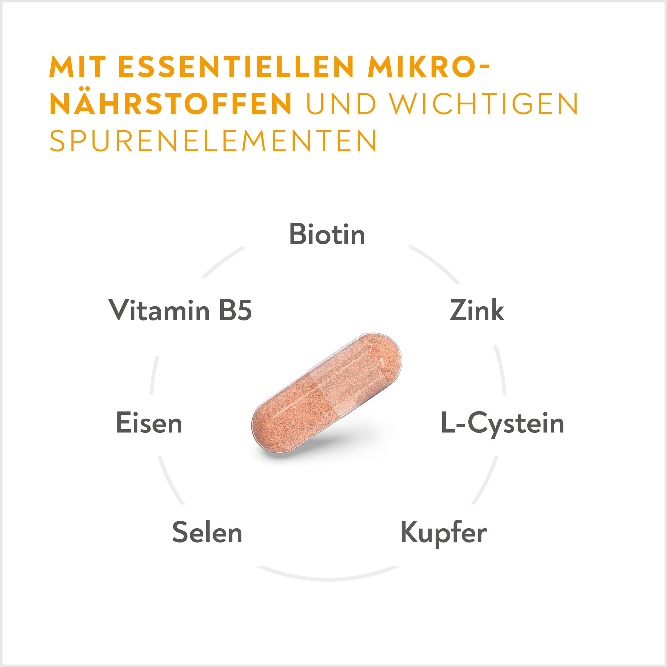 BIO-H-TIN Hair Essentials – Mikronährstoffkapseln für Haare voller Wow, 30 Kapseln für 1 Monat