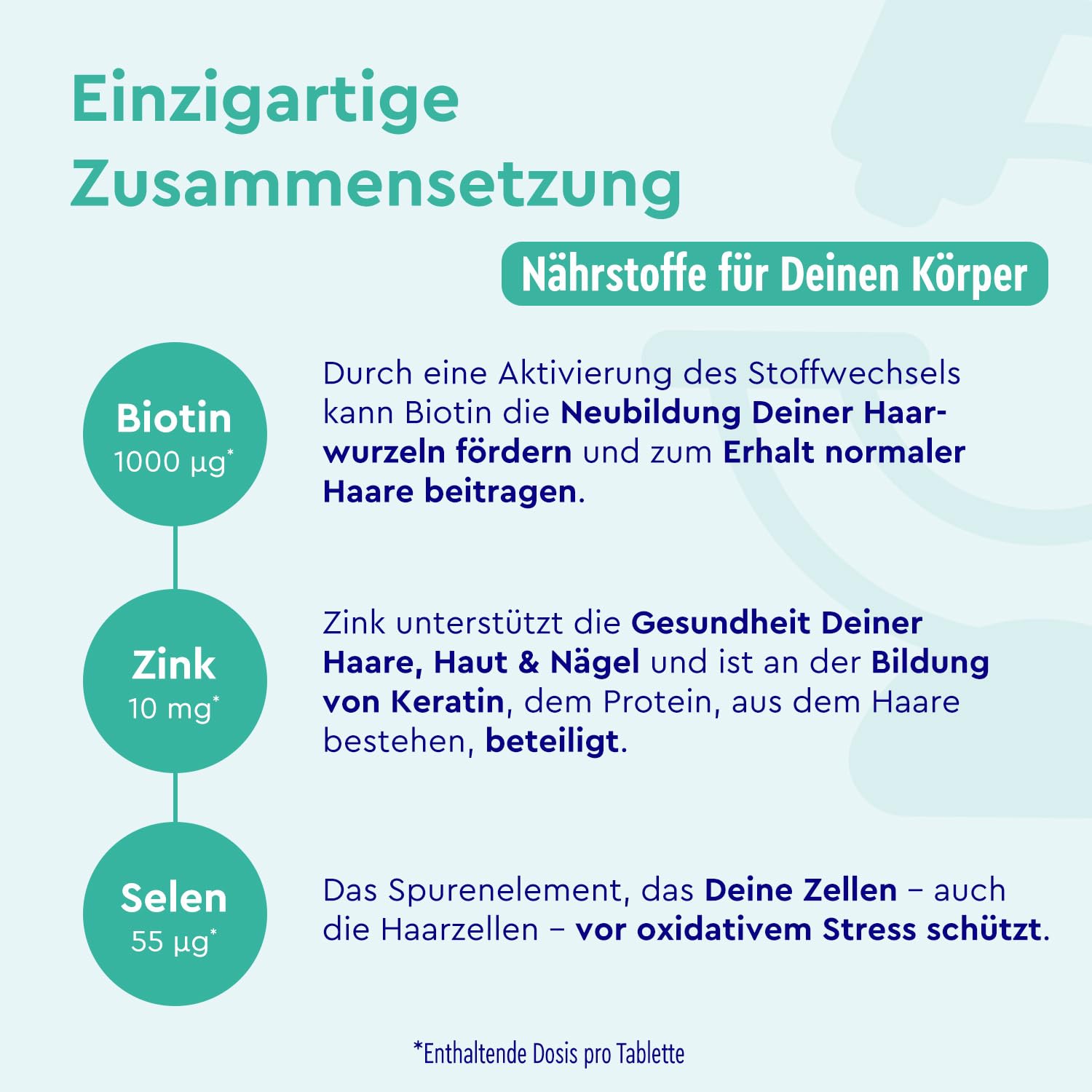 Biotin + Selen + Zink für Haut, Haare & Nägel* - 40% höhere Bioverfügbarkeit (Zink-Chelat) - Kleine, leicht zu schluckende Tabletten (240 Stück) - Sehr gut verträglich - 100% vegan und laborgeprüft