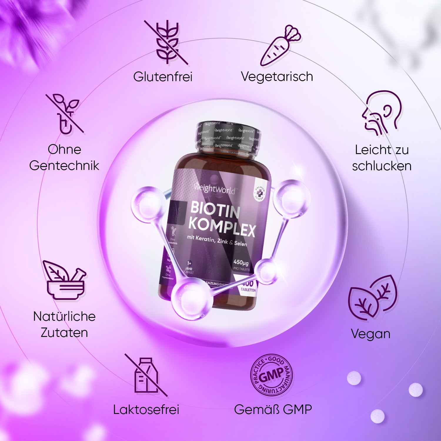 Biotin Gummibärchen 5000μg - Vitamin C & E für Haut, Haare, Nägel & Bart - 120 Gummies - Mit Folsäure, Selen, Jod, Vitamin A, B9, B12, B5 für Haarwachstum - Vitamin B7 (D-Biotin) - WeightWorld