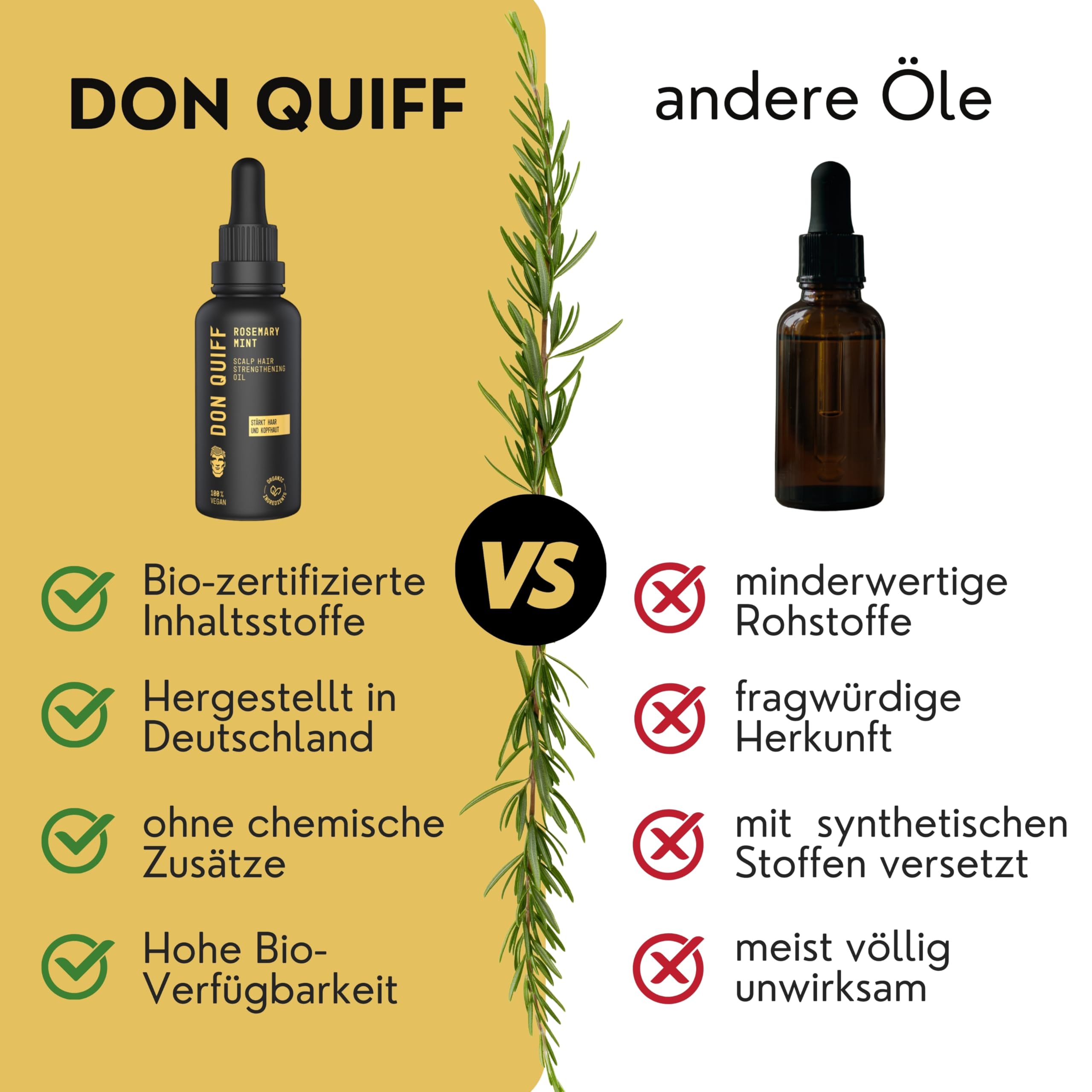 Don Quiff® Rosmarin+ Haaröl gegen Haarausfall, AntiSpliss |MADE IN GERMANY| BIO Qualität |HOCHDOSIERT| Vegan, stärkt Kopfhaut & Haare, Repair |GOLD STANDARD| SalonQualität