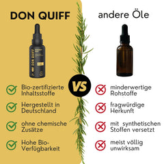 Don Quiff® Rosmarin+ Haaröl gegen Haarausfall, AntiSpliss |MADE IN GERMANY| BIO Qualität |HOCHDOSIERT| Vegan, stärkt Kopfhaut & Haare, Repair |GOLD STANDARD| SalonQualität