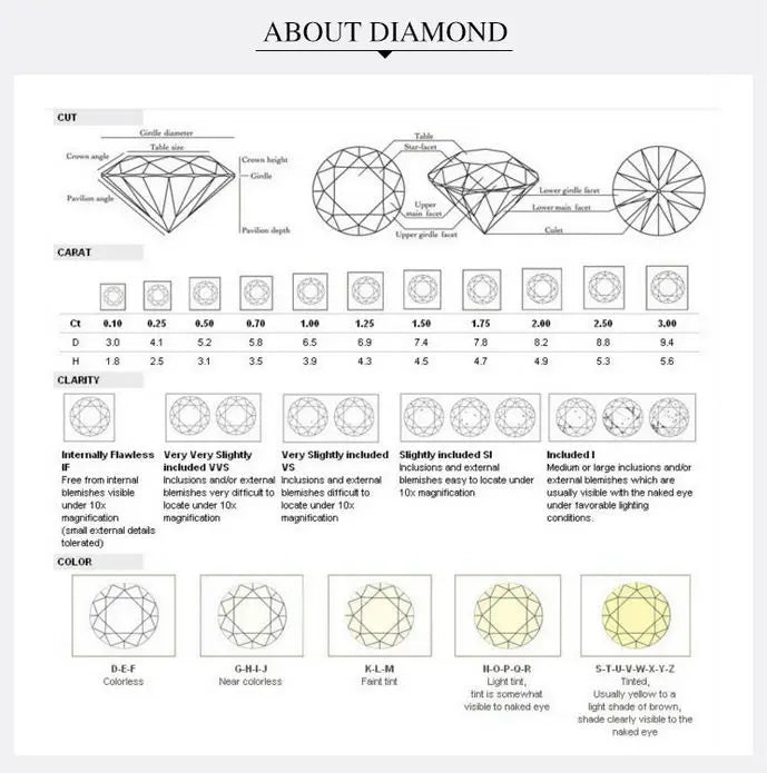 HELON Solide 18K 14K Rose Gold Runde 6,5mm Moissanite Anhänger Halskette Frauen Schmuck Lab Grown Moissanite Diamant halsketten Geschenk