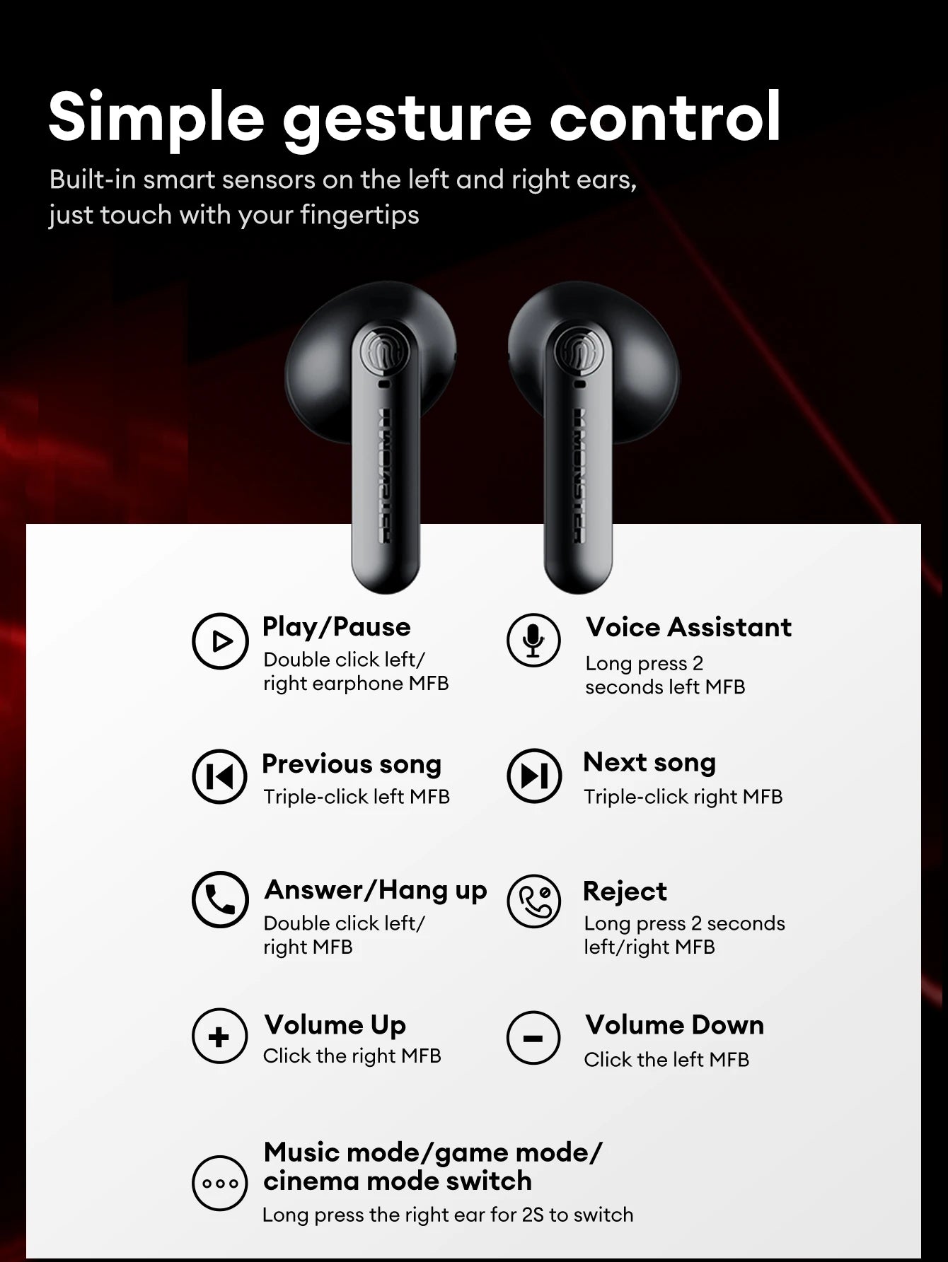 Choice Monster QM20 True Wireless Bluetooth 5.4 Headset Long Endurance Kopfhörer HIFI Sound Hochwertige Kopfhörer mit Mikrofon Neu