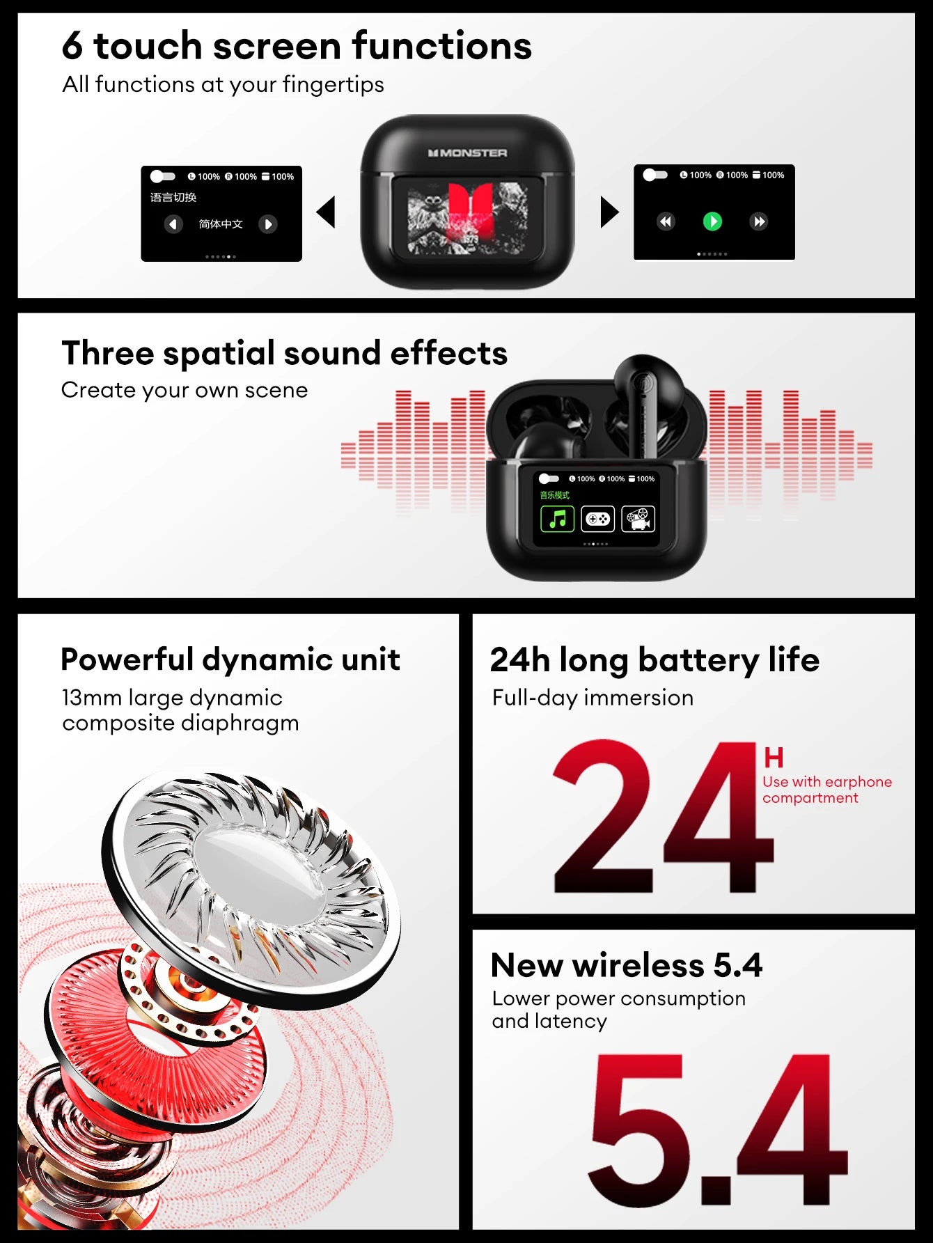 Choice Monster QM20 True Wireless Bluetooth 5.4 Headset Long Endurance Kopfhörer HIFI Sound Hochwertige Kopfhörer mit Mikrofon Neu