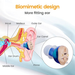 Digitale Geräusch reduzierung Gehörgang Hörgerät Magnet absaugung Ladefach biomi metis ches Design Stereo-Hilfs effekt Kopfhörer