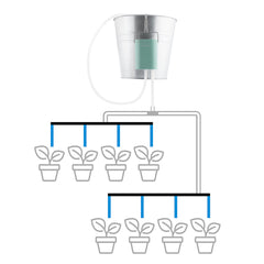 Innovagoods Automatisches Tropfbewässerungssystem Für Blumentöpfe Regott Innovagoods